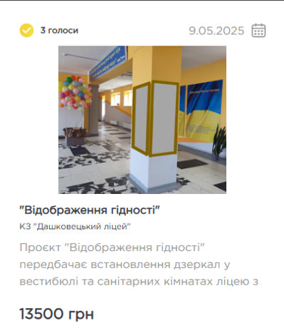 Відображення гідності