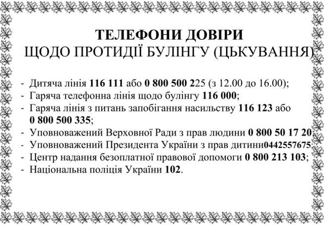 Телефони довіри