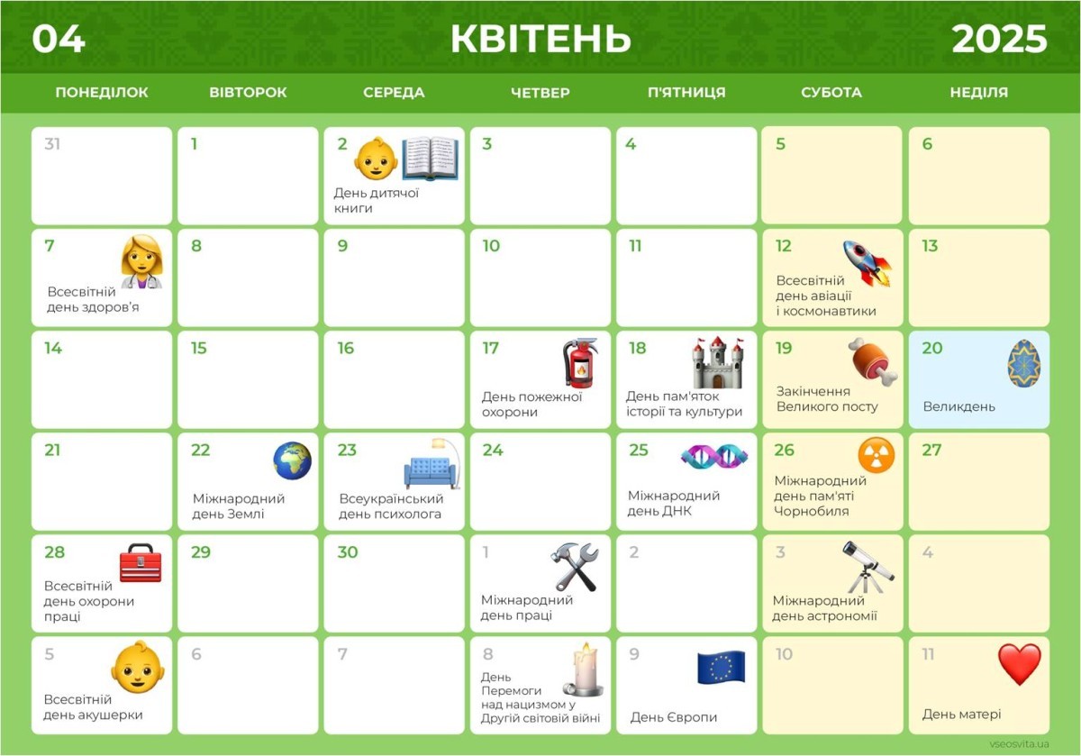 Квітень